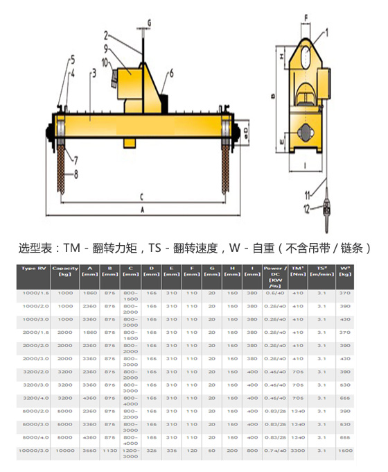 翻转机厂家
